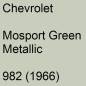 Preview: Chevrolet, Mosport Green Metallic, 982 (1966).